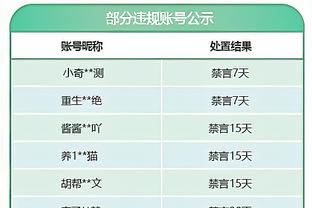 福登生涯第二次上演帽子戏法，上一次做到是对阵曼联